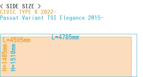 #CIVIC TYPE R 2022- + Passat Variant TSI Elegance 2015-